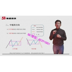 李晓军 分型笔线段走势生长模型结合律核心概念缠论全系列 股票内部培训视频课程