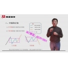 李晓军 分型笔线段走势生长模型结合律核心概念缠论全系列 股票...