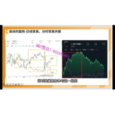 Orange 波动率曲面背离机会多空收租策略进阶班 期权内部培训视频课程