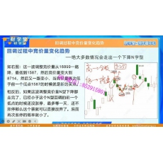 吴文程 高胜率打板主力建仓庄家洗盘游资龙头战法集合竞价 股票内部培训视频课程